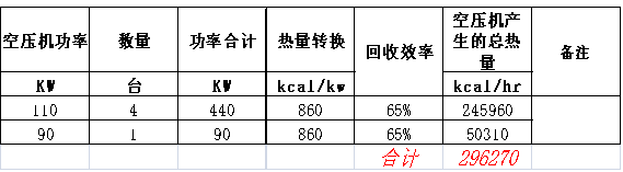 1648449141165985.png 清洗槽--万和.png